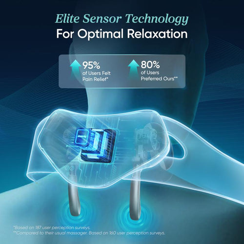 Etekcity Cadeo Cordless Shiatsu Neck and Shoulder Massager with Heat, Deep Tissue Kneading, Adjustable Modes, Portable Pain Relief & Relaxation Gift for Mom Dad Tiktokshopholidayhaul Deal Christmas Gift